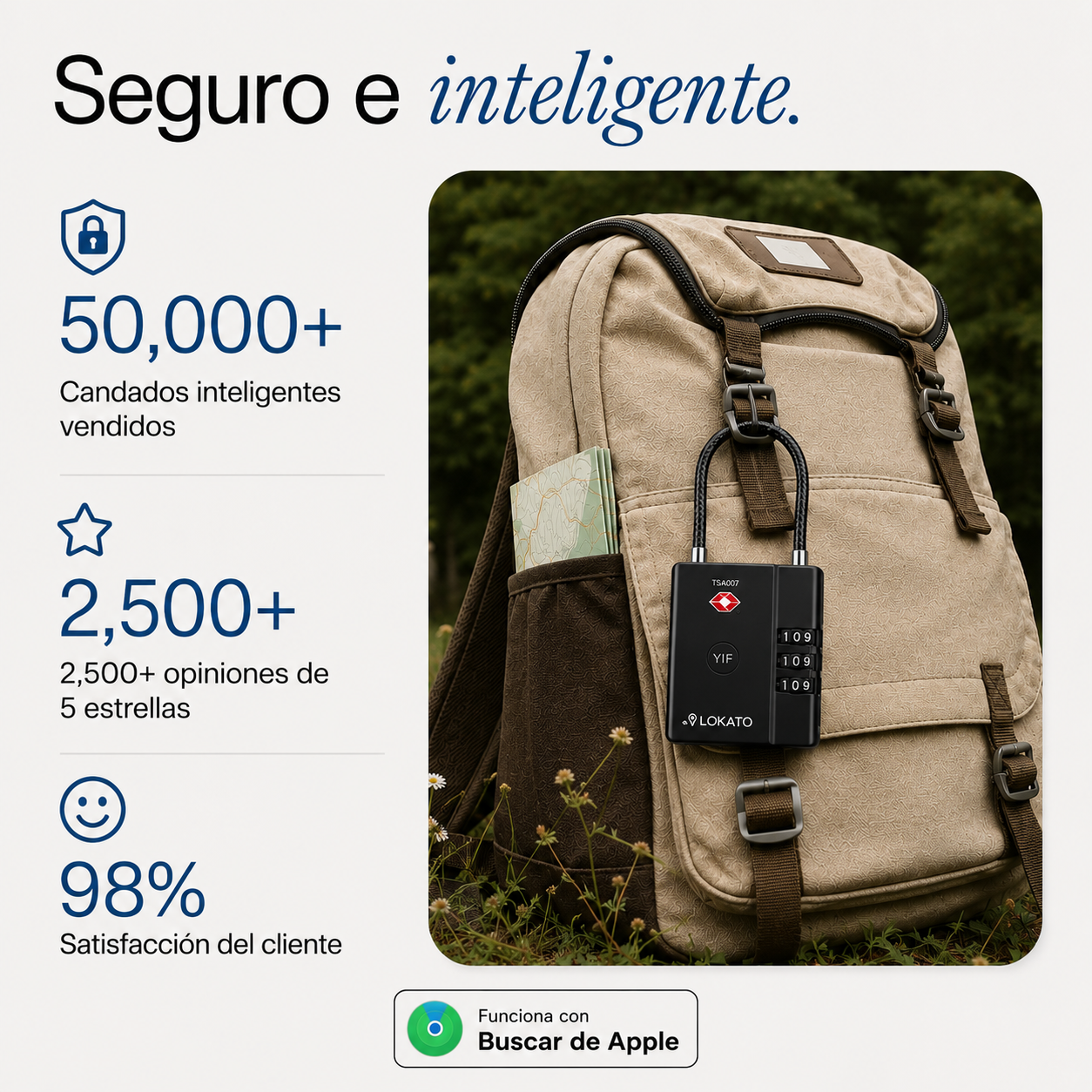 Lokato Smartlock